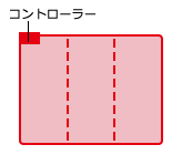 暖房面積の切り換え方向のイメージ