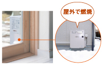 リニアロータリーガス化バーナー・インバーター制御基板のイメージ