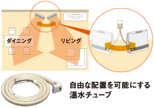 リニアロータリーガス化バーナー・インバーター制御基板のイメージ