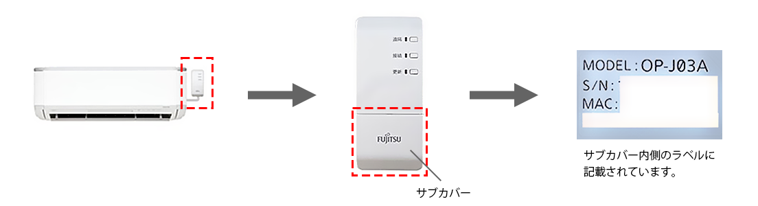 サブカバー内側のラベルに記載されています。