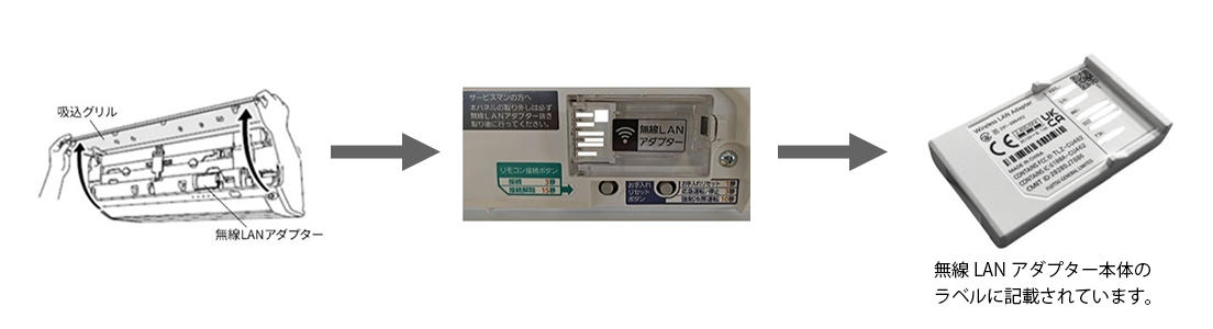 無線LANアダプター本体のラベルに記載されています。