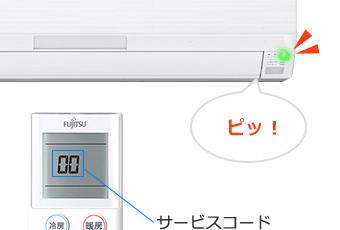 点検モード操作中のリモコンとエアコンのイメージ