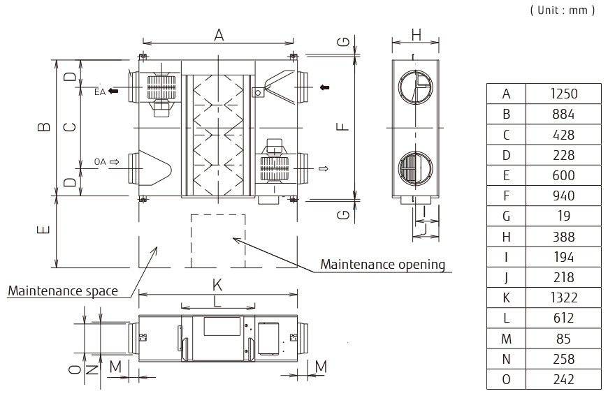 Ventilateur à récupération d'énergie - Dimensions