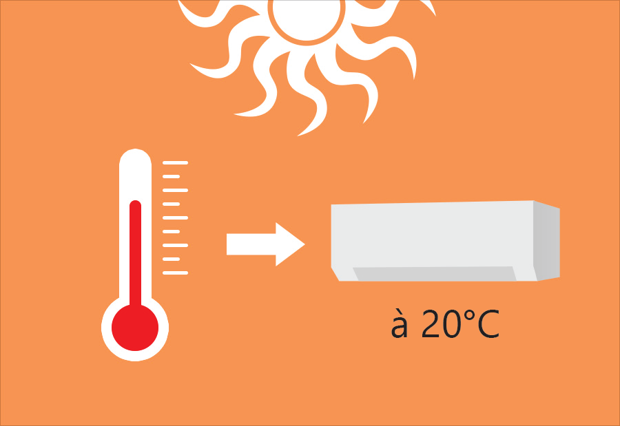  Permettez à l’équipement sans conduits Fujitsu de réagir intelligemment à l’évolution des conditions météorologiques. Recevez des mises à jour sur les conditions météorologiques et contrôlez votre système sans conduits en sélectionnant votre région et les conditions de confort intérieures que vous préférez.