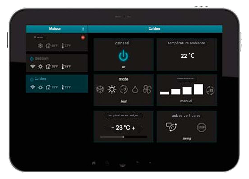 Périphérique LAN® sans fil