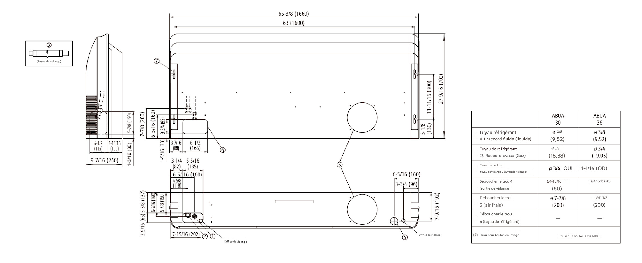 Dimensions