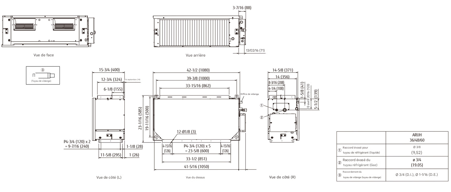Dimensions