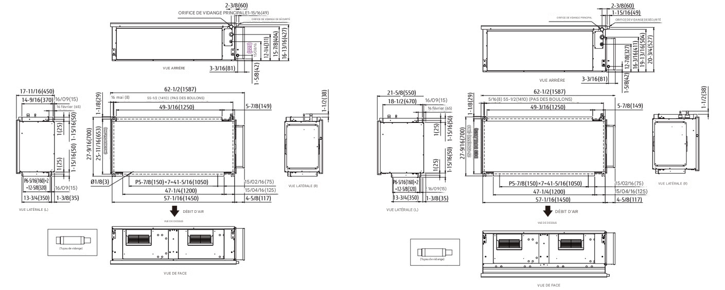 Dimensions