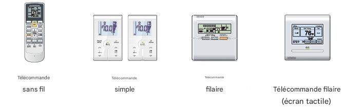 Boîtier de commande individuel