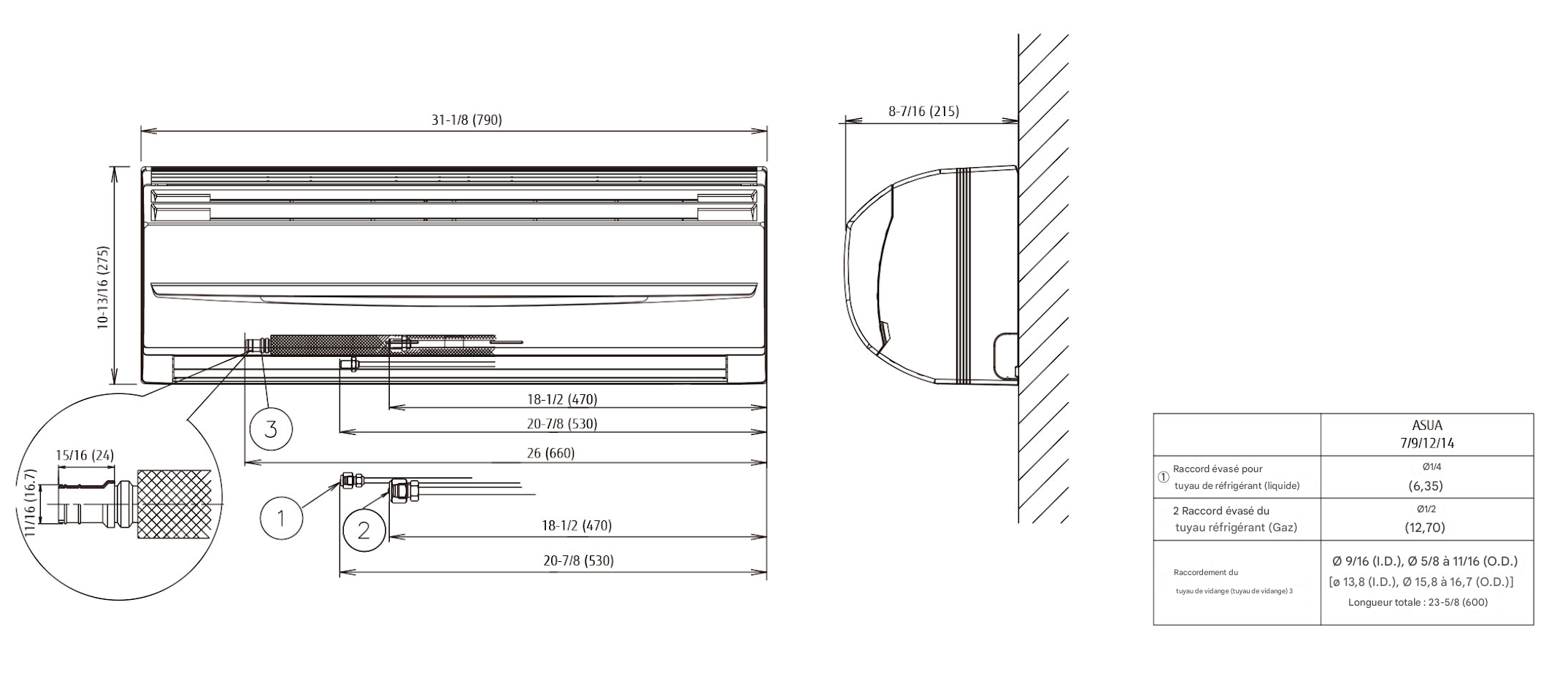 Dimensions