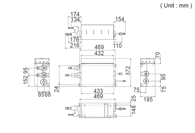 Dimensions du boîtier de raccordement : 195 ×433 ×370 mm