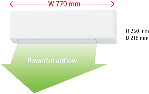 Minimal και έξυπνη σχεδίαση