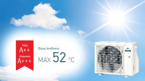 Υψηλή απόδοση ακόμα και σε υψηλές θερμοκρασίες εξωτερικού περιβάλλοντος