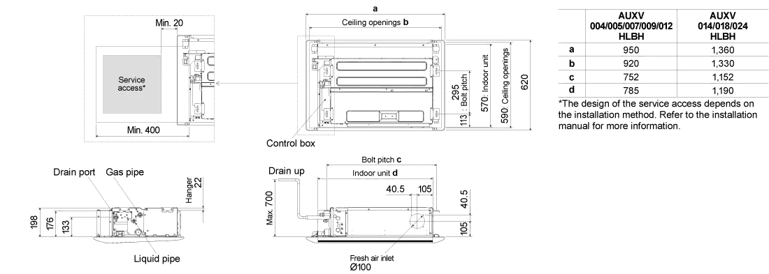 Dimensions Compact Cassette