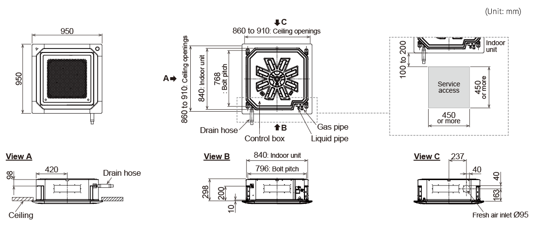 Dimensions Compact Cassette