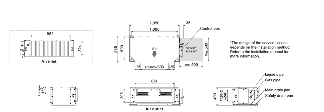 VRF Indoor High Static Pressure Duct Dimensions