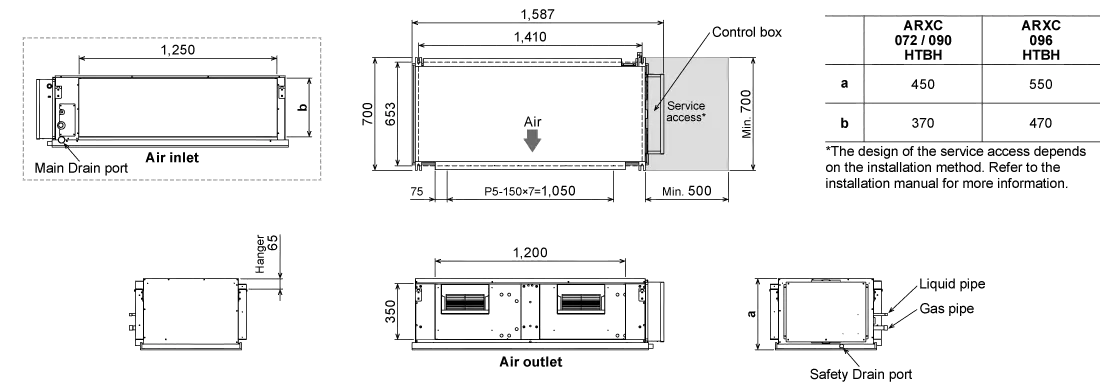 VRF Indoor High Static Pressure Duct Dimensions