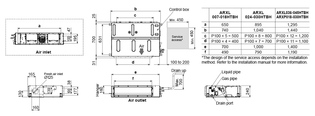 VRF Indoor Slim Duct Dimensions