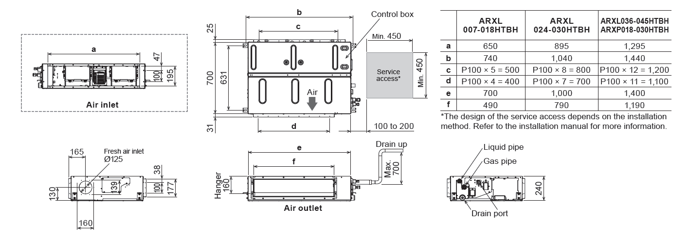VRF Indoor Slim Duct Dimensions