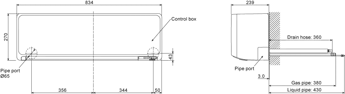 VRF Indoor Wall-Mounted EEV internal / EEV external (Built-in gas sensor) dimension