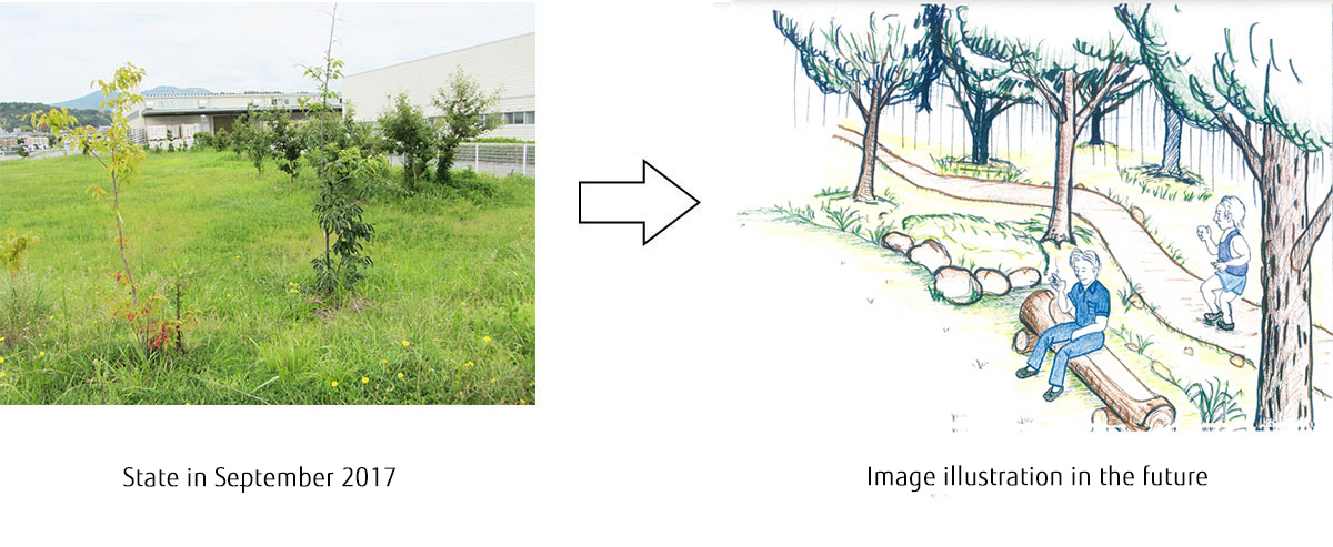 State in September 2017→Image illustration in the future