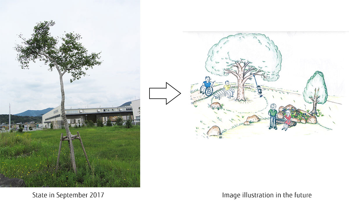 State in September 2017→Image illustration in the future