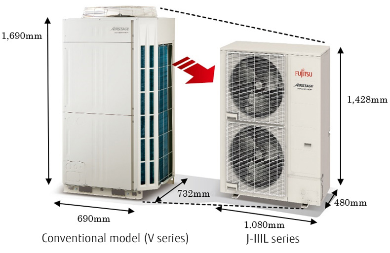 Conventional model (V series)、J-ⅢL series