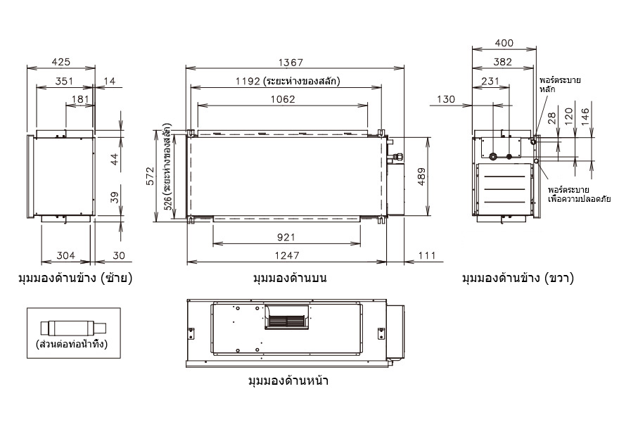 ขนาดคอยล์ร้อน ขนาดคอยล์ร้อน