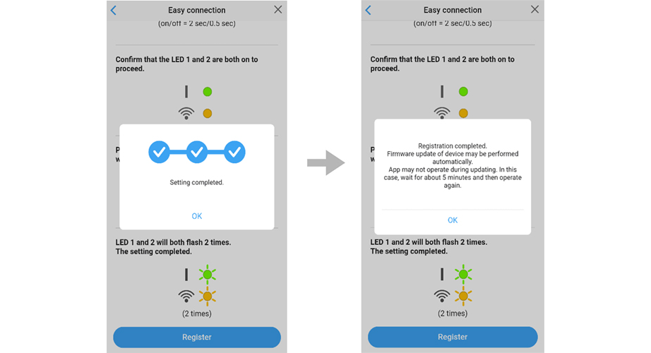 The setting is completed