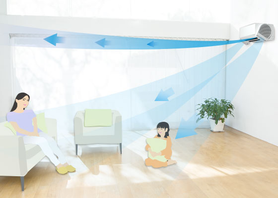 運転開始時の気流イメージ