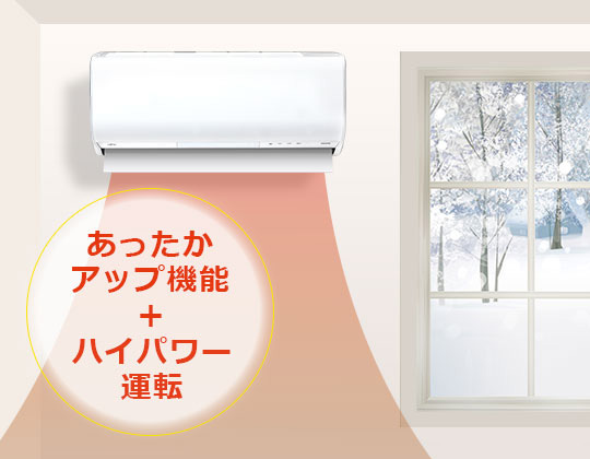 あったかアップ機能　プラス　ハイパワー運転