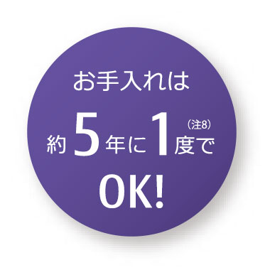 お手入れは約5年に1度でOK！