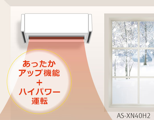 あったかアップ機能　プラス　ハイパワー運転