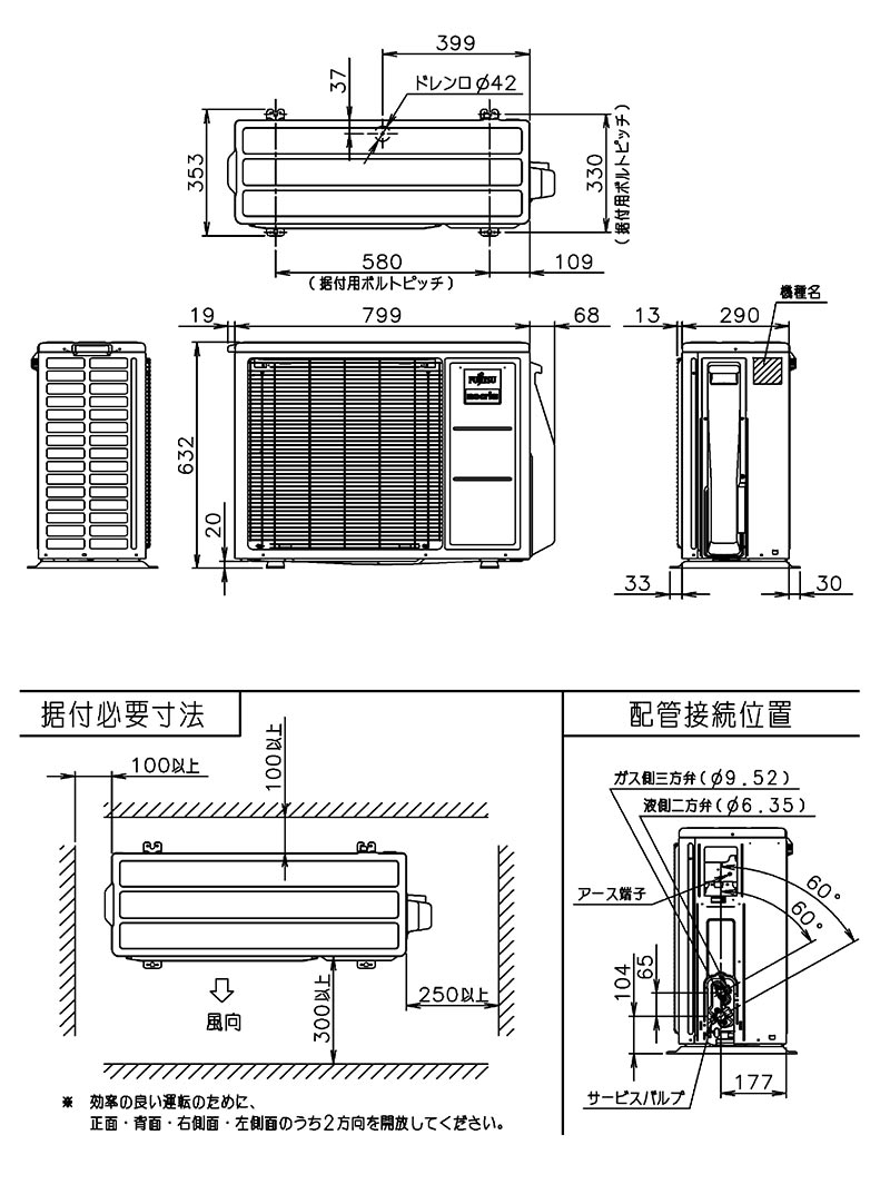室外機据付寸法