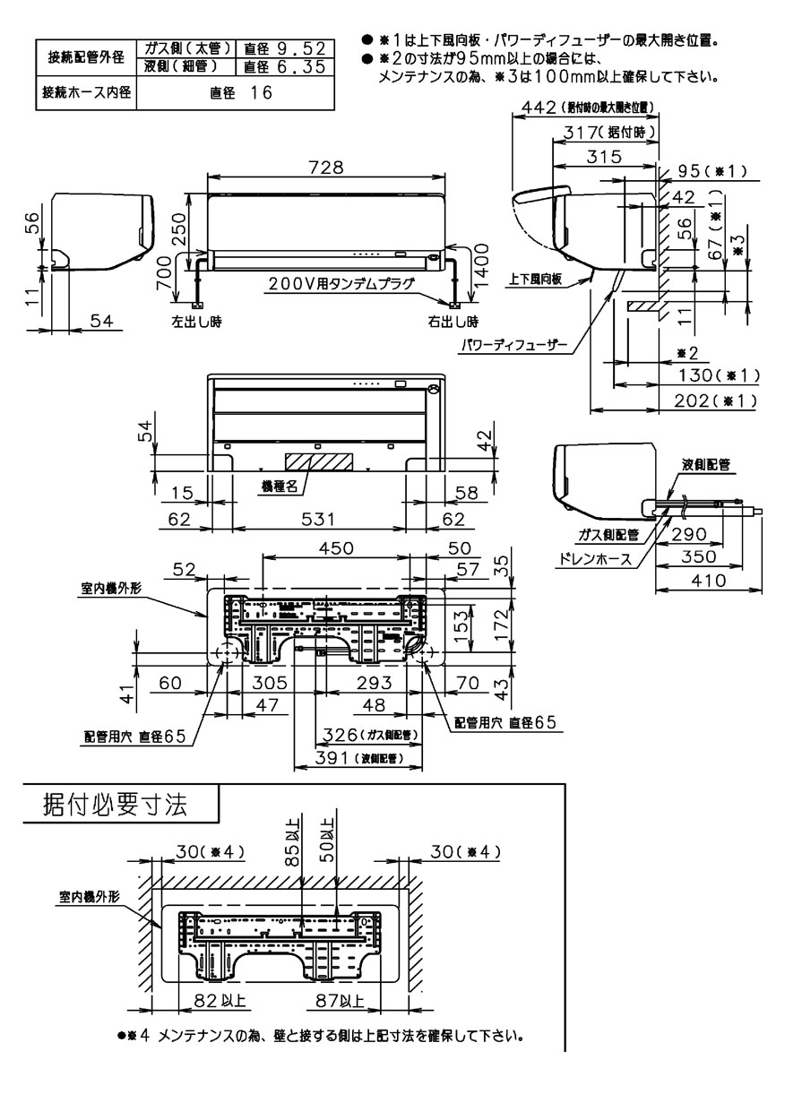 室内機寸法、据付スペース