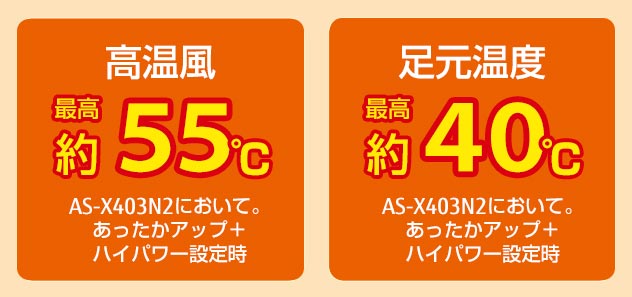 寒い朝も一気にぽかぽか あったかアップ