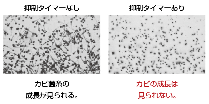 プラズマ空清 イメージ