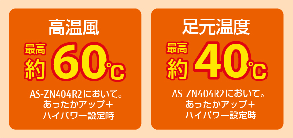 製品 & サービス | エアコン | 2024年モデル | 「ノクリア」 ZN