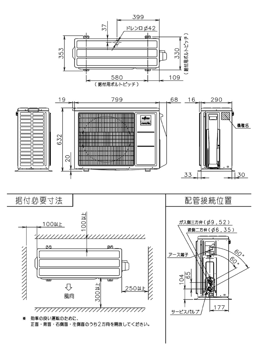 室外機寸法、据付スペース