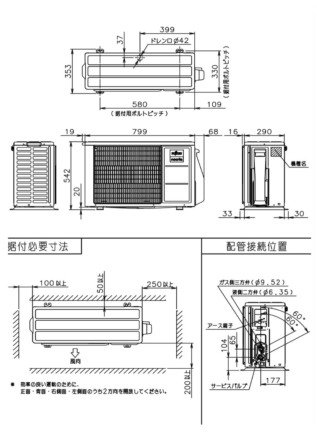 室外機寸法、据付スペース