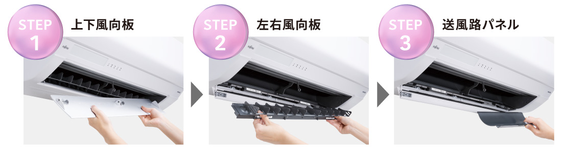 清潔-外せる送風路 STEP1: 上下風向版 STEP2: 左右風向版 STEP3: 送風路パネル