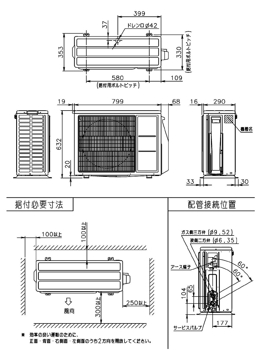 室外機寸法、据付スペース