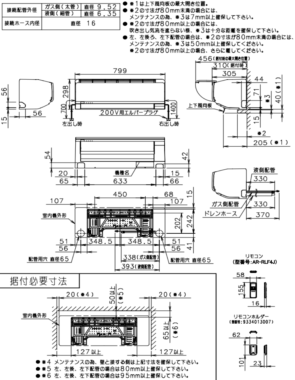 室内機寸法、据付スペース