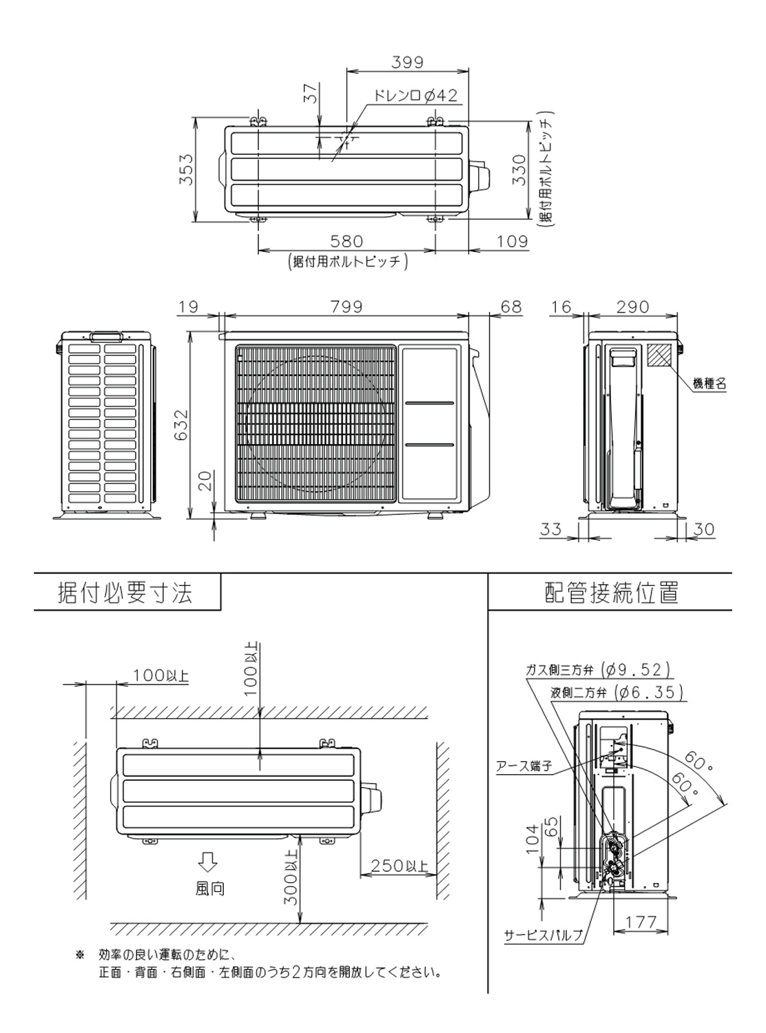 室外機寸法、据付スペース