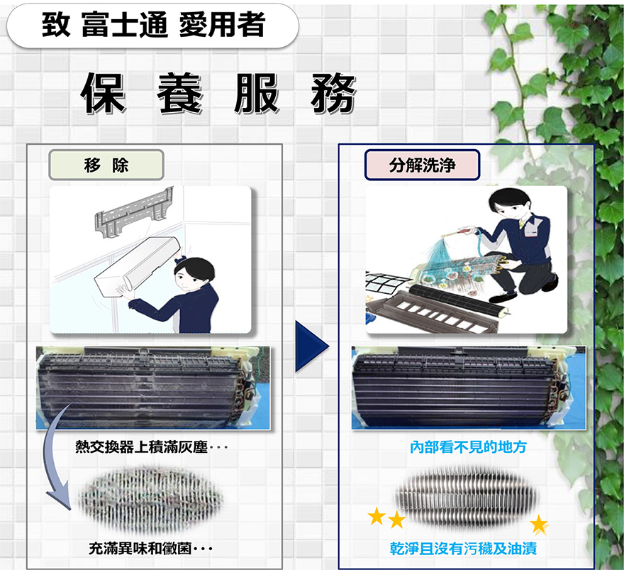 致 富士通 愛用者 保養服務