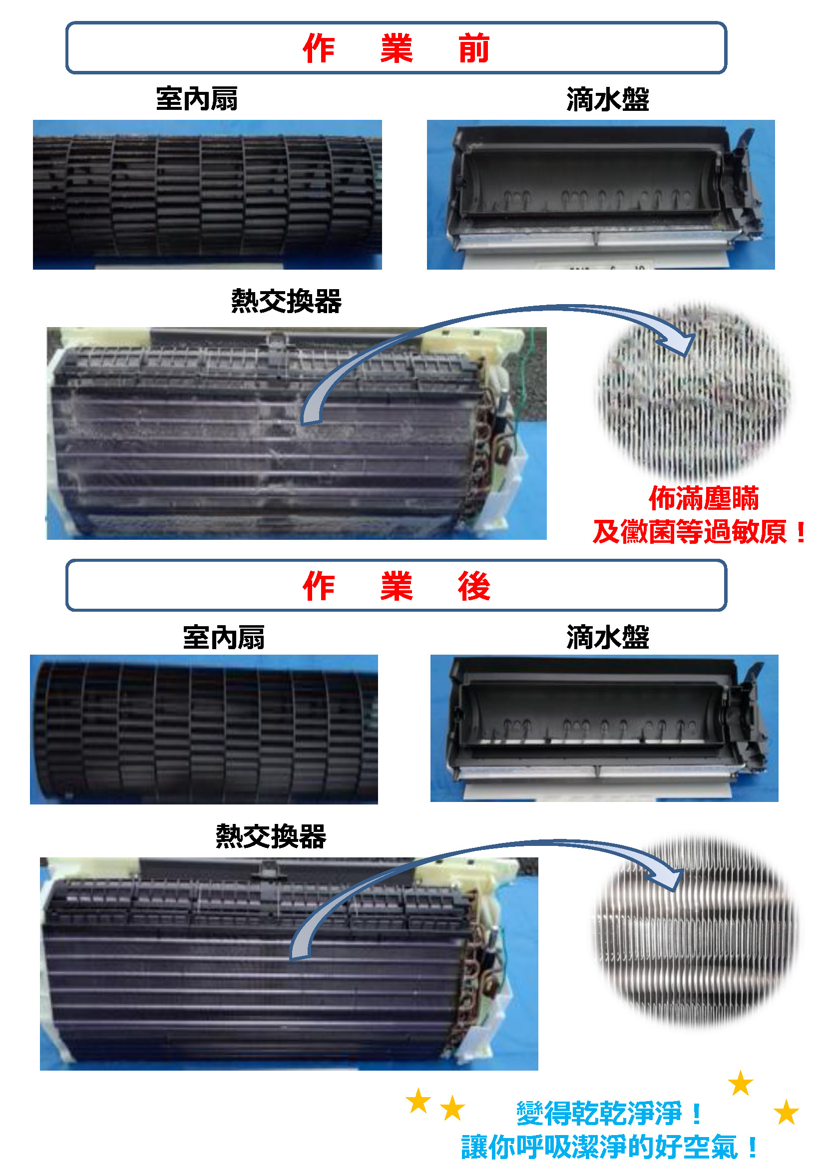 施工前的照片 工作完成後拍攝的照片