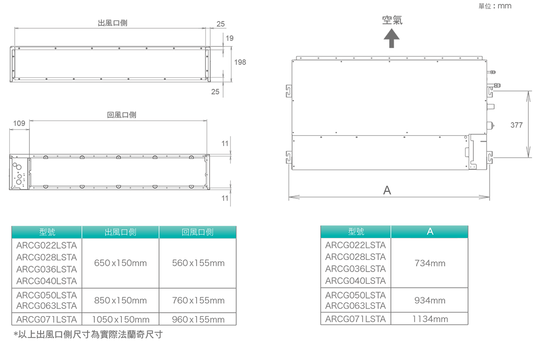 室內機 外觀尺寸 : 198×700×620mm