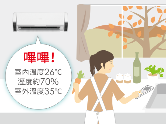 嗶嗶!室內溫度26℃、溼度約70%、室外溫度35℃
